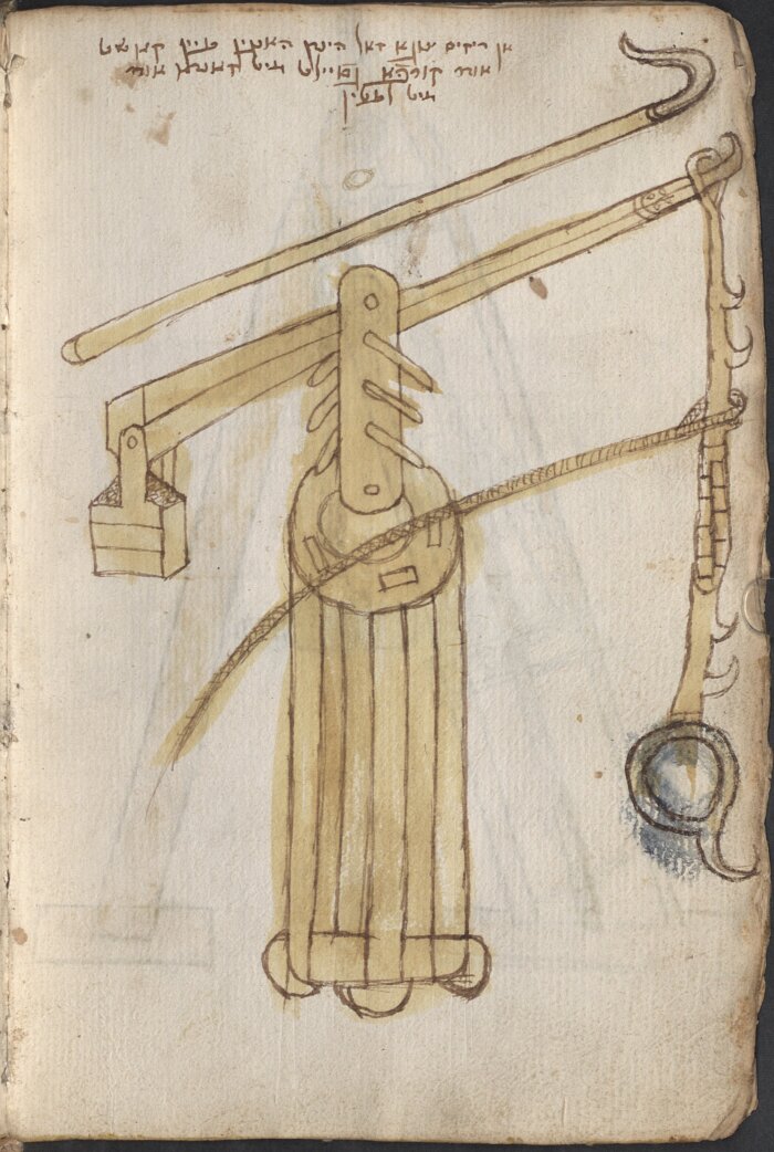 Ausschnitt aus einem historischen, illustrierten Handbuch