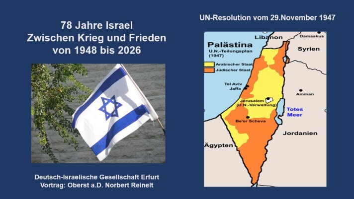 Banner zum Vortrag von Norbert Reinelt Folie einer Präsentation mit Bild und Text
